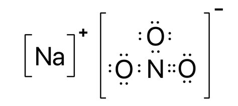 sodium ion lewis dot structure|Lewis Dot Structure for Sodium (Na) .